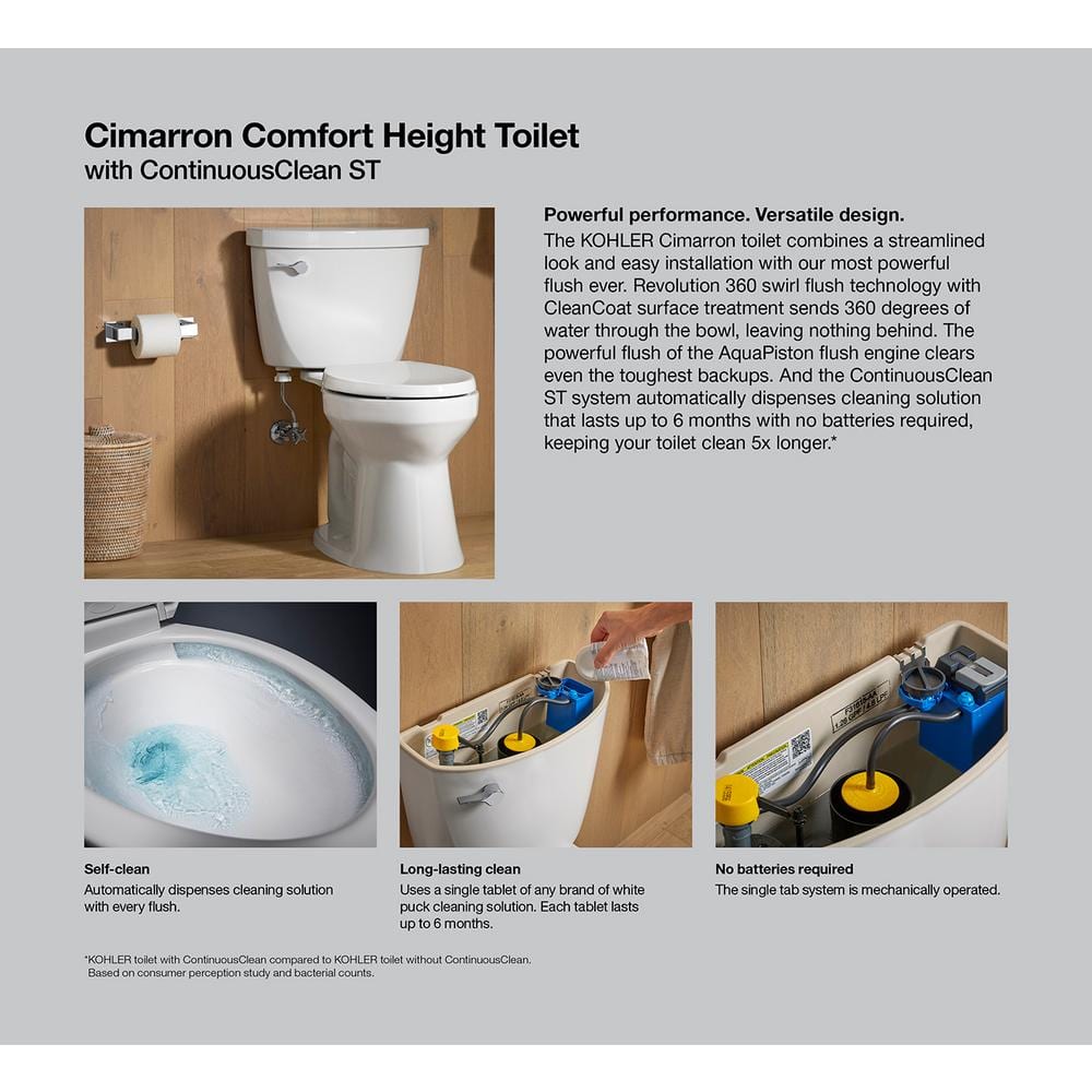 White Round Two-Piece High Efficiency Toilet