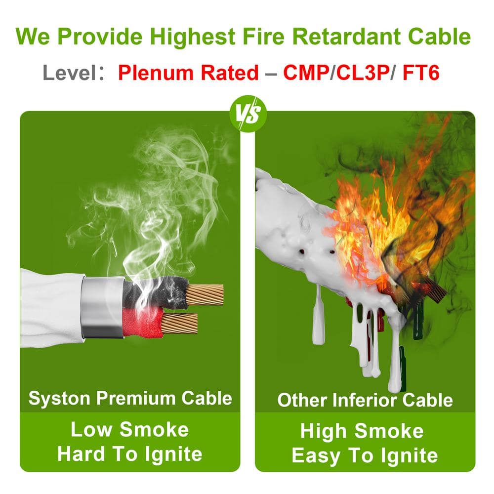 50 ft White 18/6 Stranded Copper Security Alarm Cable