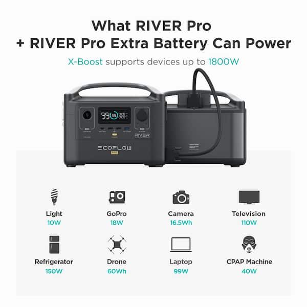 EcoFlow RIVER Pro Extra Battery — Rise