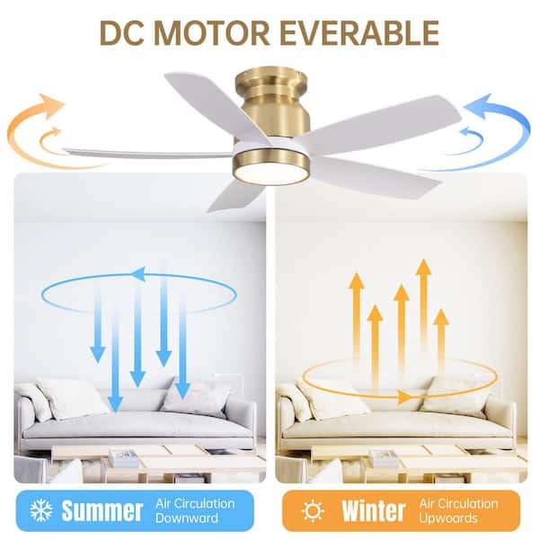 42 in. Flush Mount Ceiling Fans with LED Light 22W and Remote Control 5 ABS Fan Blades for Bedroom Dining Room