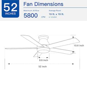 52 in. Indoor Matte Black Ceiling Fan With Light Kit Integrated LED And Remote Control