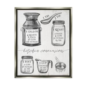 Kitchen Conversion Chart Neutral Word Drawing by Daphne Polselli Floater Frame Food Wall Art Print 21 in. x 17 in.