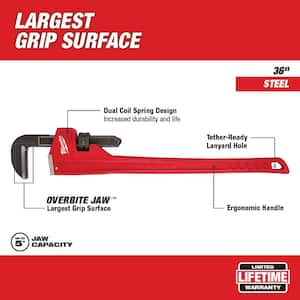 36 in. Steel Pipe Wrench