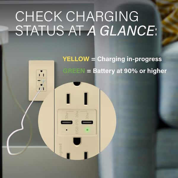 radiant 20 Amp 125-Volt Tamper-Resistant Duplex Outlet with Ultra-Fast PLUS Power Delivery USB C/C, Ivory