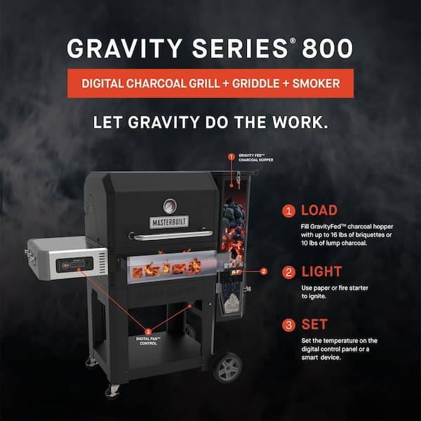 Masterbuilt Gravity Series 800 Digital Charcoal Griddle + Grill Smoker