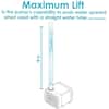  Sunnydaze 70 GPH Submersible Indoor Pump For Fountains or  Aquariums - Transformer - Finger Light - 1.6-Foot Max Lift : Pet Supplies