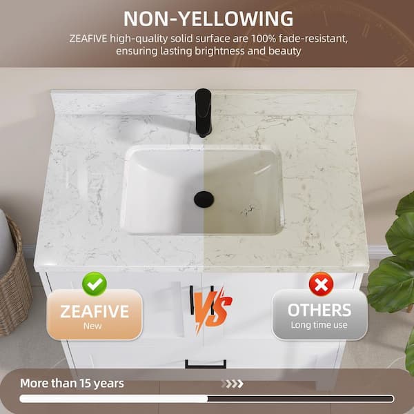 Zeafive Kar 36.44 in. W x 22 in. D Carrara White Engineered Marble