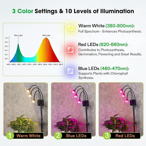 lige milits indsats VIVOSUN Adjustable Tri-Head 60-Watt Full Spectrum LED Grow Light with Stand  X002NCQDAZ - The Home Depot