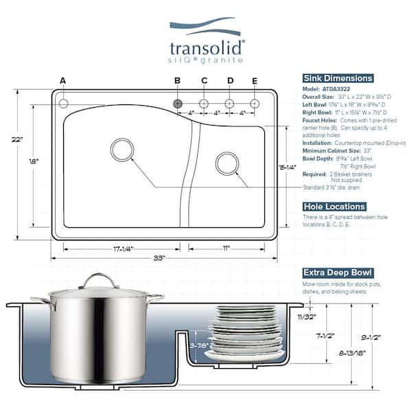 Franke Vector 33-in x 22-in Stainless Steel Double Offset Bowl Drop-In or Undermount 1-Hole Commercial/Residential Kitchen Sink Franke Vector 33-in x 22-in Stainless Steel Double Offset Bowl Drop-In or Undermount 1-Hole Commercial/Residential Kitchen Sink
