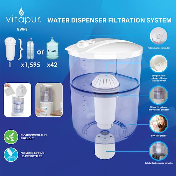 Filtre de rechange d’eau multi-niveau Vitapur Long Life pour systèmes de  filtration Vitapur GWF7, GWF8, GWF9