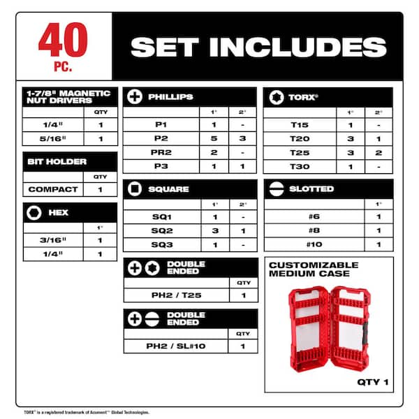 Shockwave Impact Duty Driver Bit Set (40-Piece) Shockwave Impact Duty Driver Bit Set (40-Piece)