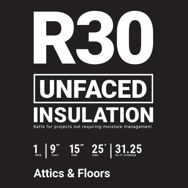 RV Fiberglass Insulation Unfaced 15x67' Roll 