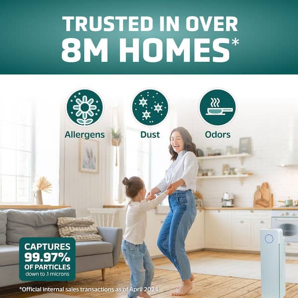 870 sq. ft. HEPA 5-Speed Tower Air Purifier 28 in. in White for Home, UV-C, Wildfire Smoke, Dust, Odors, Allergens