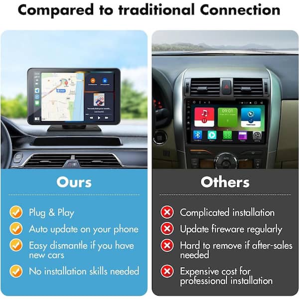 Lukyamzn 7 in. HD Touchscreen Portable Wireless Carplay Car Stereo