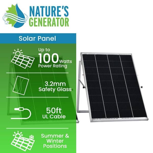 Natures Generator 2-Panel System