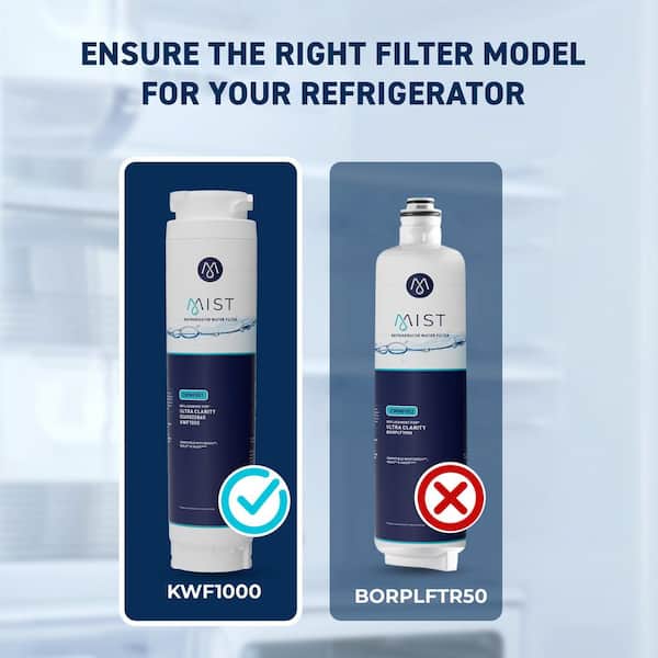 WATER GlRLS コンプリートボックス Mist 644845 Ultra Clarity Water Filter Compatible with