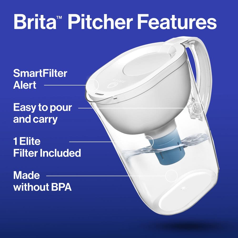 White 10-Cup Water Filter Pitcher with Elite Carbon Block Filter