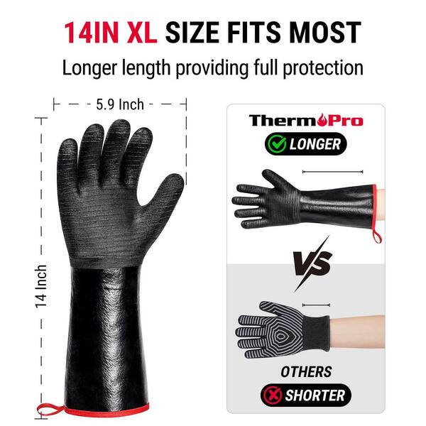 How to Check Heat Resistance of Grill Gloves: Ultimate Safety Guide