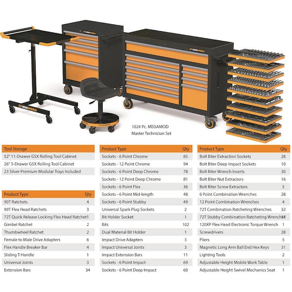 https://images.thdstatic.com/productImages/2703f2ab-0604-49c2-91e2-bcae02a40d30/svn/orange-black-powder-coat-gearwrench-mobile-workbenches-megamod1024-e1_600.jpg