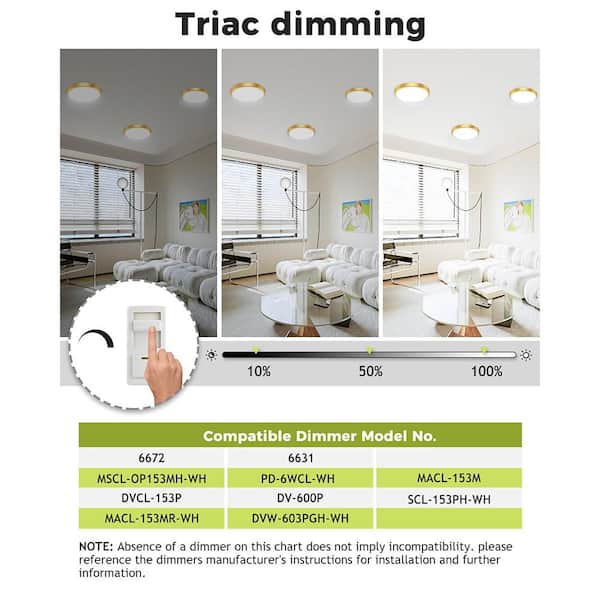7.5 in. 1-Light Gold Integrated LED Flush Mount (2-Pack) Lamp-1159