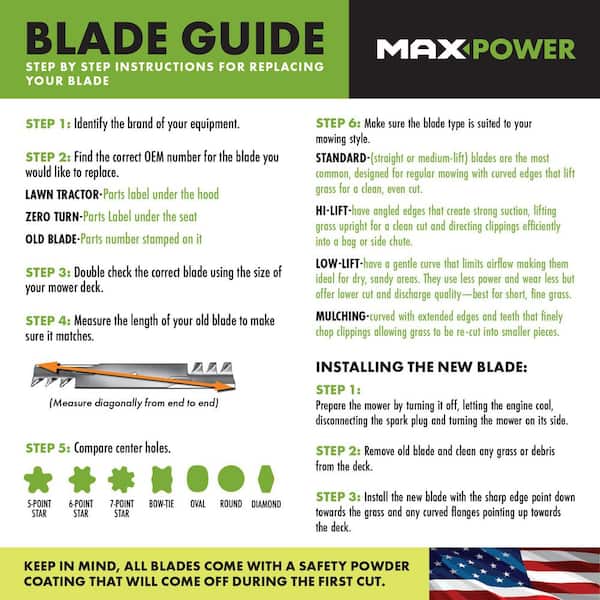 MaxPower Lower Blade for 21 in. Cut Honda Walk behind Mowers
