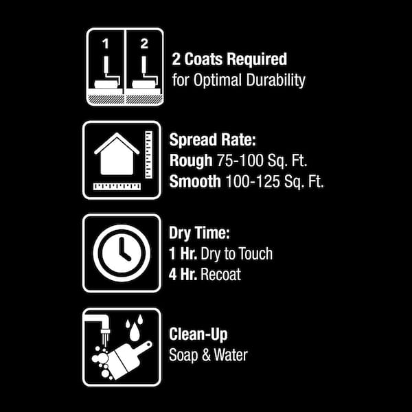 BEHR PREMIUM - 1 gal. White Flat Interior/Exterior Dry Plus Basement & Masonry Waterproofer