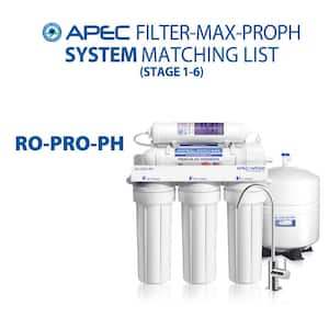 APEC 50 GPD Complete Walter Filtration Cartridge Replacement Filter Set for RO-PRO-PH