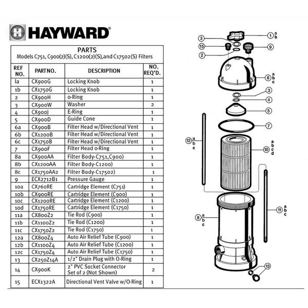 HAYWARD 120 sq. ft. StarClear Plus Cartridge Filter W3C12002 - The Home  Depot