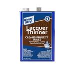 1 gal. Lacquer Thinner - South Coast Formula Cleans Product Tools
