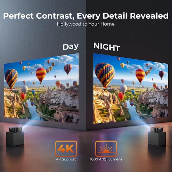 Vrbgify 1920 x 1080 4K Portable Projector with 1000 Lumens
