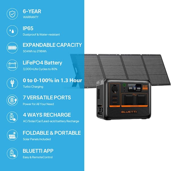 600W Continuous/1200W Peak Output Power Station AC60P Push Button Start LiFePO4 Battery Generator + 200W Solar Panel