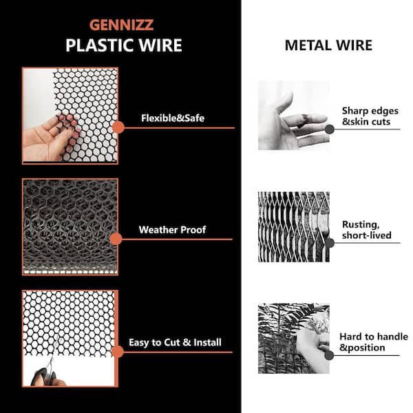 Angel Sar 15.7 in. x 50 ft. Plastic Wire Mesh Fence Roll, Versatile Plastic Fencing Barrier Netting for Garden Farm