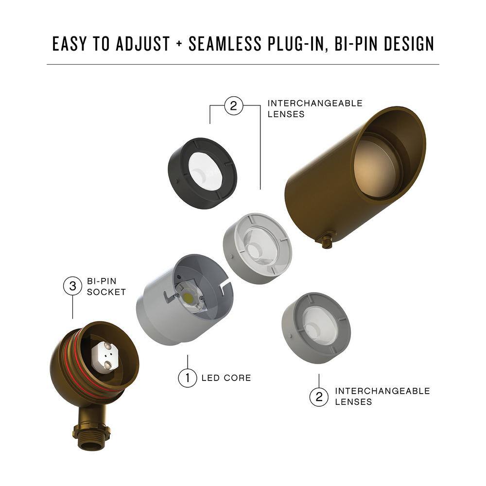 Satin Black Low Voltage LED Spot Light with Clear Lens