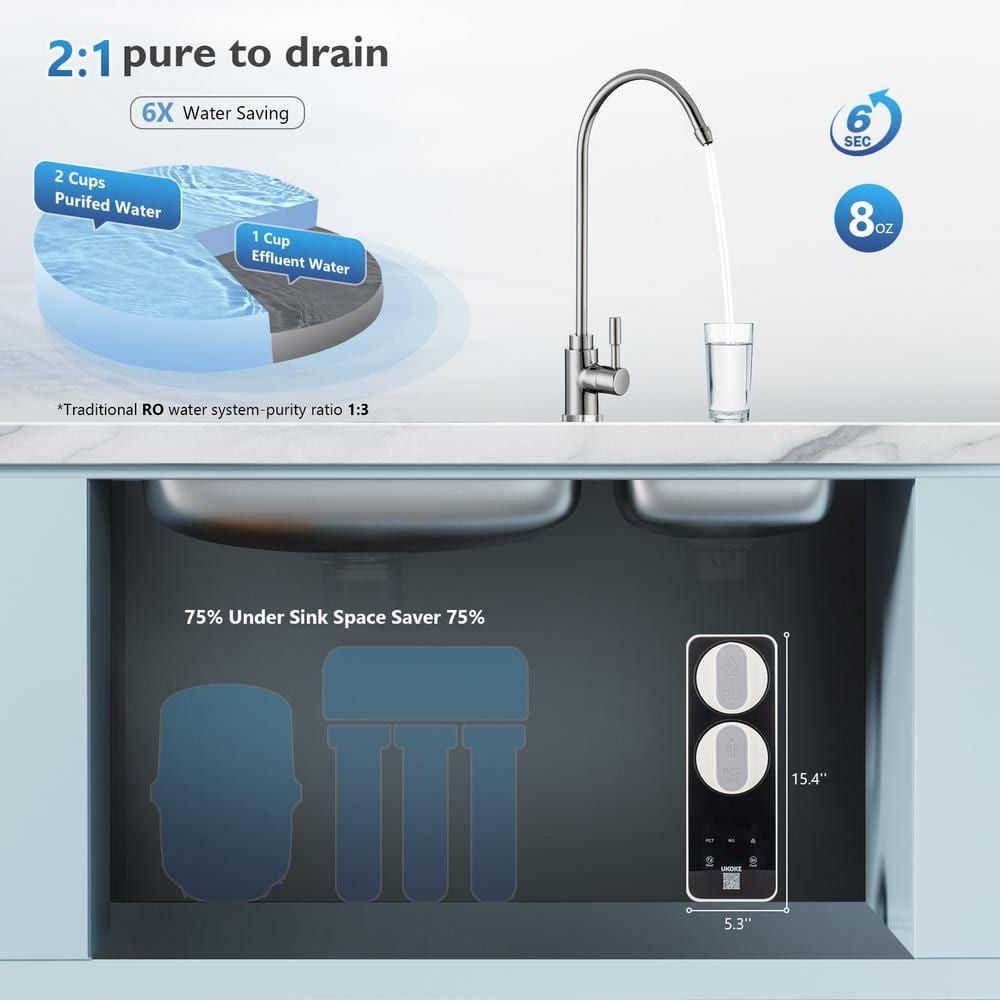 600 GPD White and Black Tankless Under-Sink Reverse Osmosis Water Filtration System