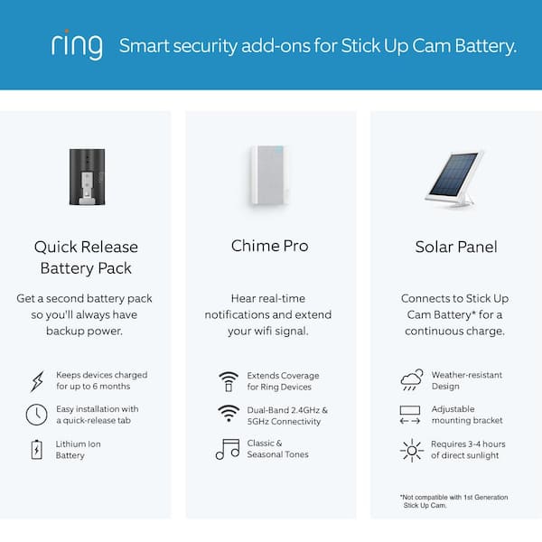Reviews for Ring Stick Up Cam Battery - Wireless Camera Indoor/Outdoor  Smart Security Wi-Fi Video with 2-Way Talk, Night Vision, White