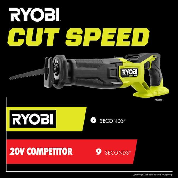 RYOBI ONE+ HP 18V Brushless Cordless Reciprocating Saw Kit with 4 Ah ...