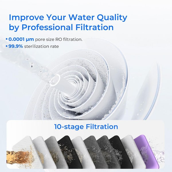 Integrated Water Treatment Solution: NSF Certified Under-Sink RO System, 20 GPM Whole House Sediment Filtration System
