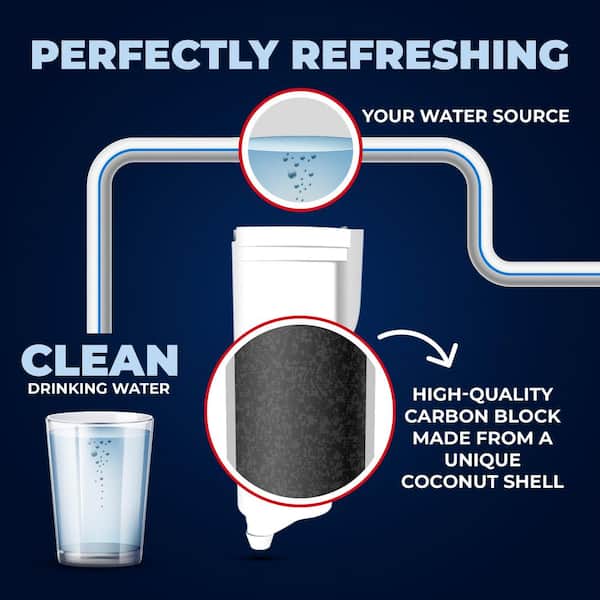 Killer Filter Replacement For COMPAIR-KELLOGG 159954