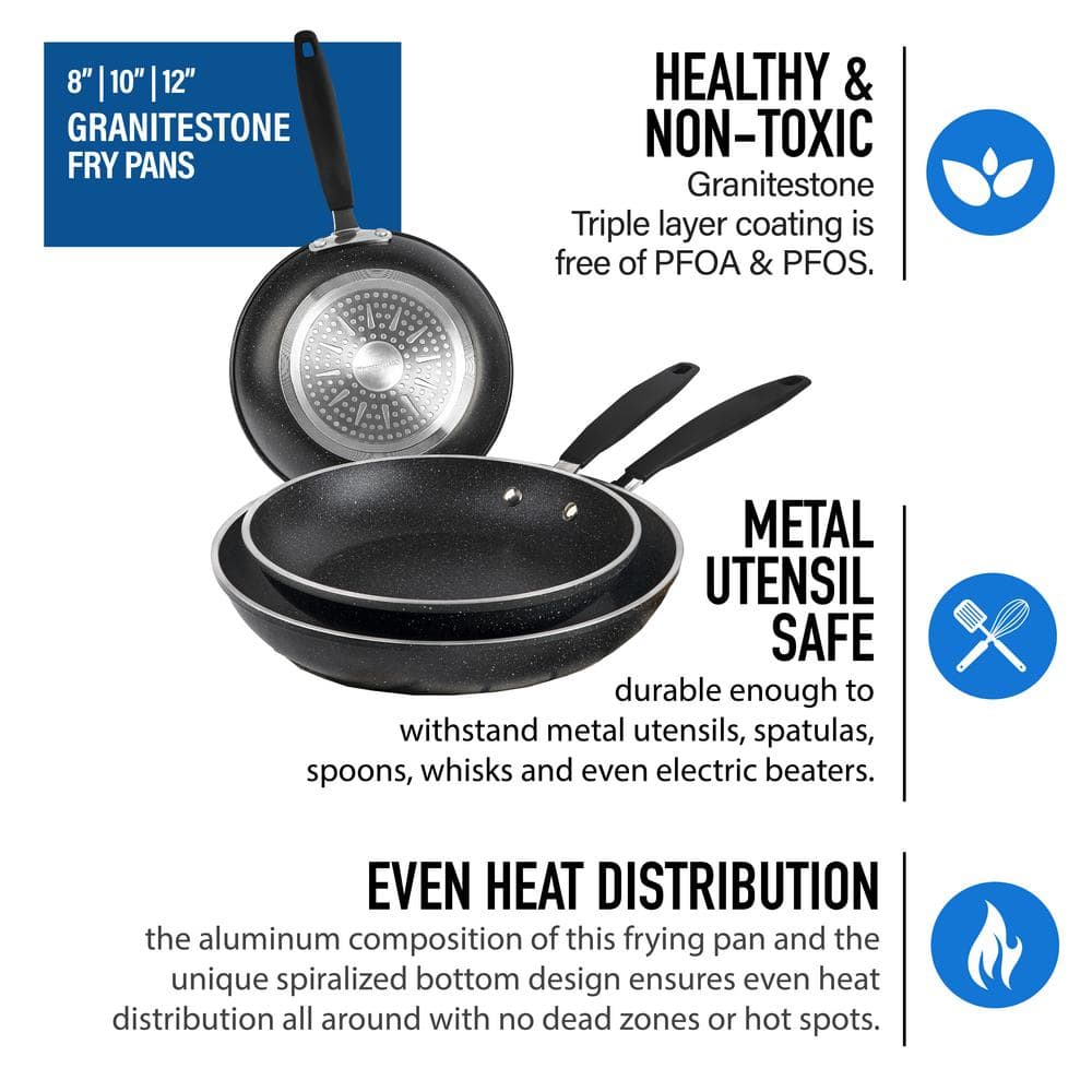 Black Aluminum Nonstick 3-Piece Frying Pan Set with Rubber Handles