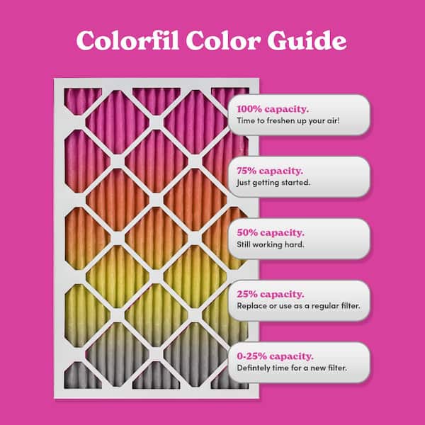 16 in. x 25 in. x 1 in. Odor Removal and Color Changing Pleated Furnace Air Filter, MERV 8 (2-Pack)