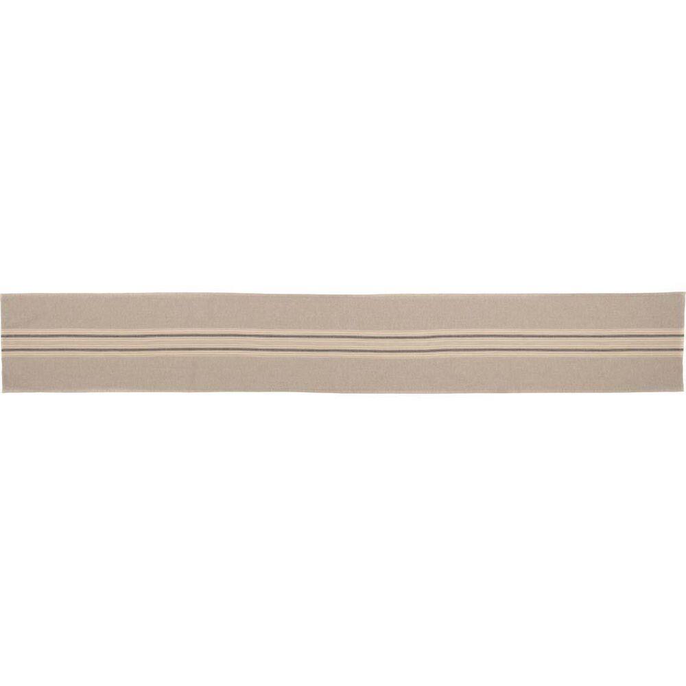 Sawyer Mill Charcoal Stripe 13 in. W x 90 in. L Table Runner price history on PriceWatchPro