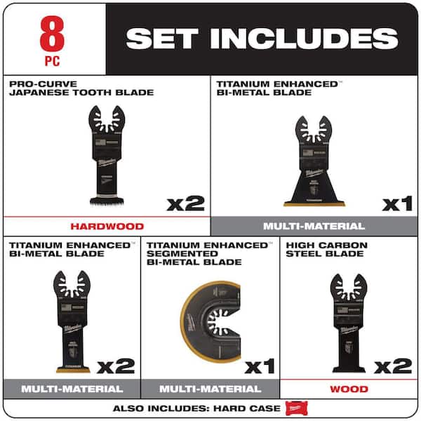 Milwaukee Oscillating Multi-Tool Blade Kit (28 Piece)