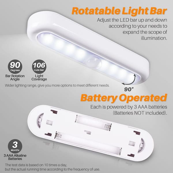 Lukyamzn Cool White LED Motion Sensor Stick-on Light Lamp for