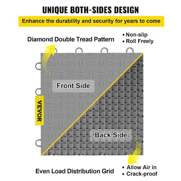 VEVOR 3-1/2-ft x 14-1/2-ft Smooth PVC Interlocking Garage Floor