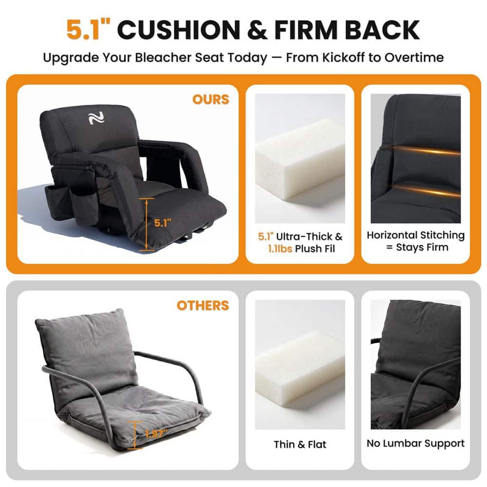 Comparison between the thick cushioned black bleacher seat and a thin, flat competitor seat.