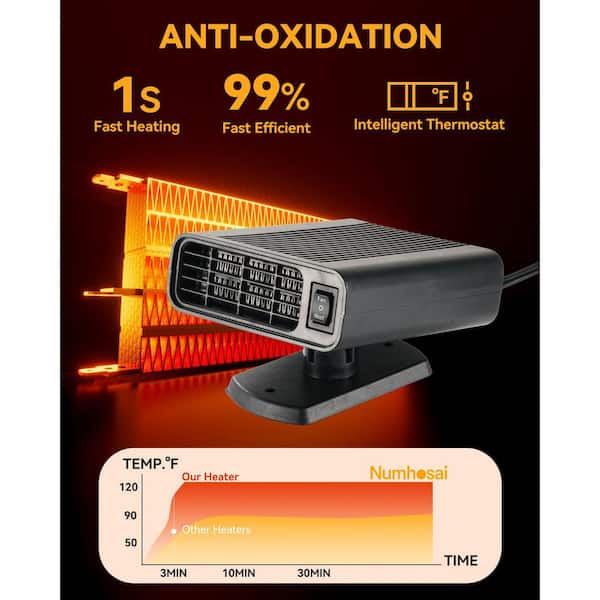 cigarette lighter socket heater Unbranded Portable Electric Car Heater and Cooler, 12V Cigarette Lighter  Plug, 360° Rotatable, Fast 30s Defrost Defogger, 1 Pack 27ISA11461
