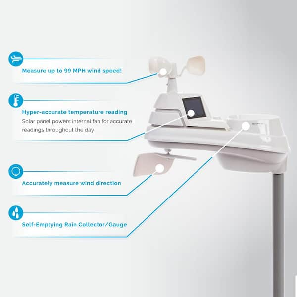 AcuRite Iris Wireless Weather Station Display for Temperature, Humidity,  Wind Speed/Direction, and Rainfall with Built-In Barometer