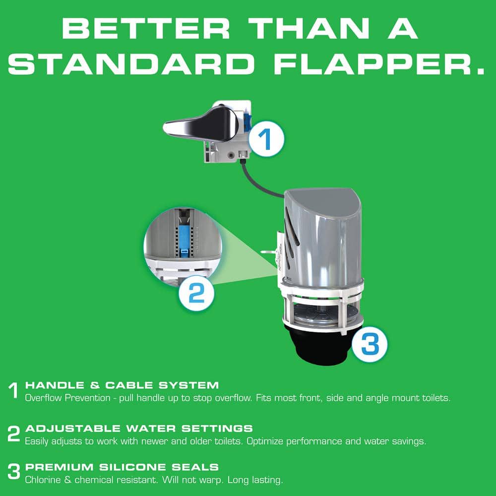 HydroStop Stainless Steel and ABS Toilet Repair Kit