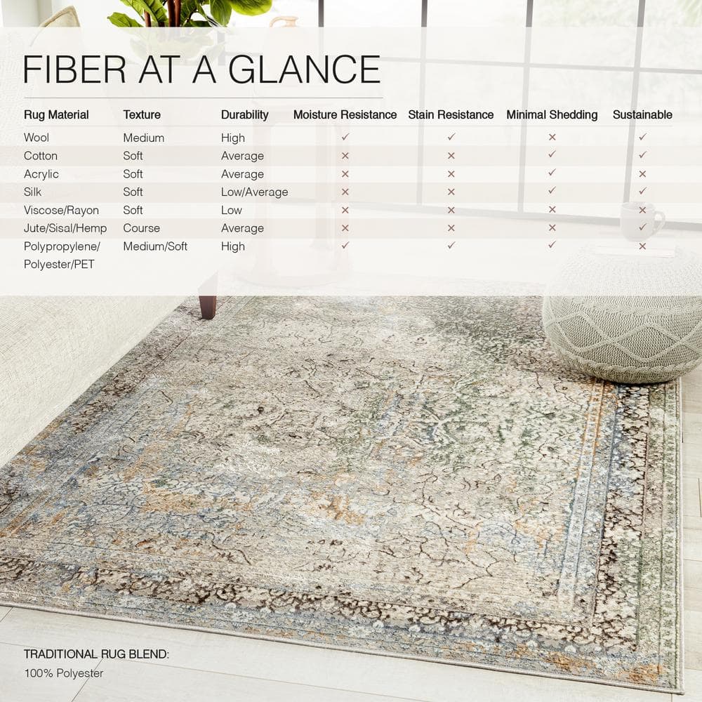 Melo 8' x 10' Gray Wool and Synthetic Reversible Rug