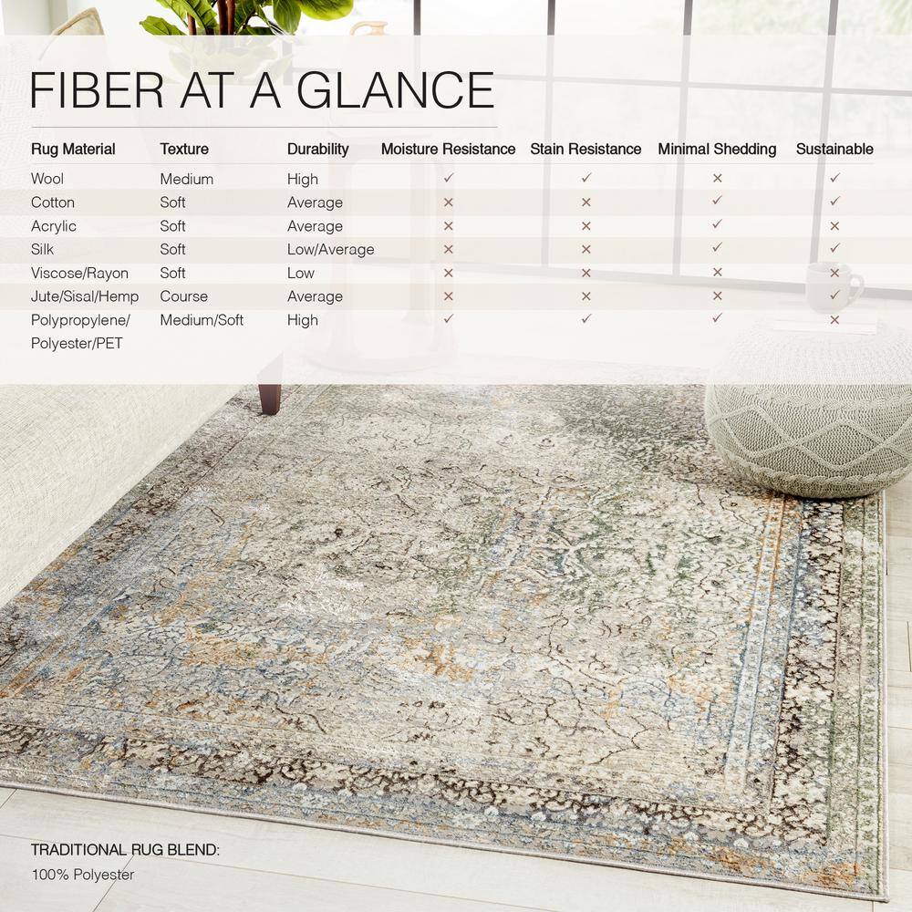Melo Washable Gray Wool-Synthetic Blend 10' x 14' Area Rug